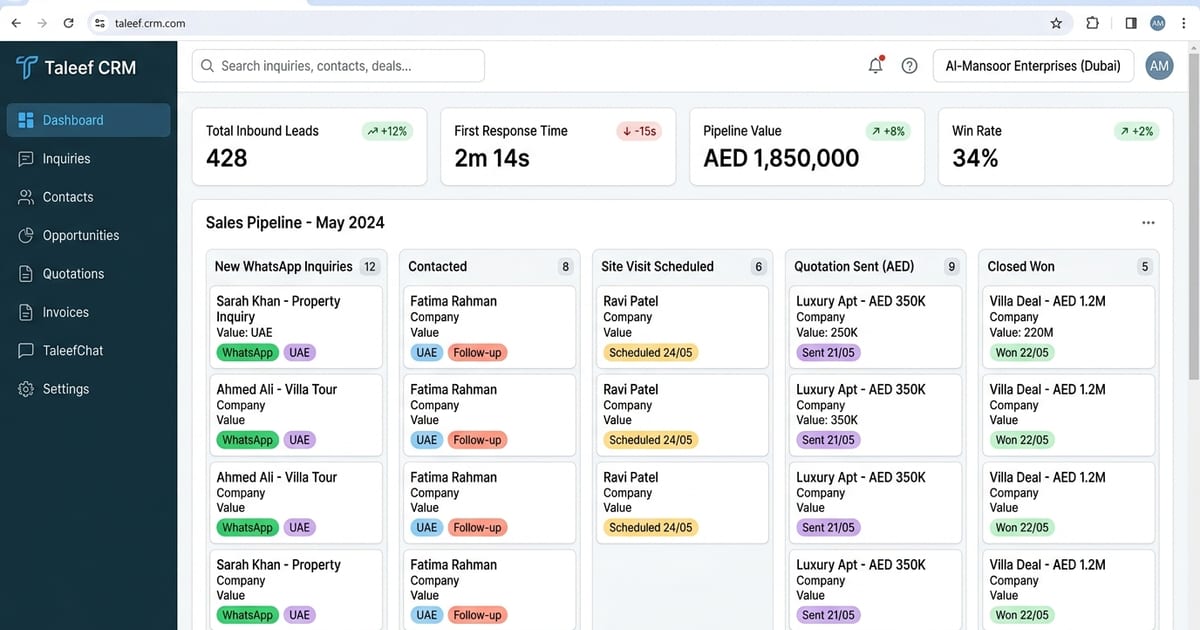 Dubai Sales Operations Team Analyzing WhatsApp CRM Pipeline in DIFC Executive Office