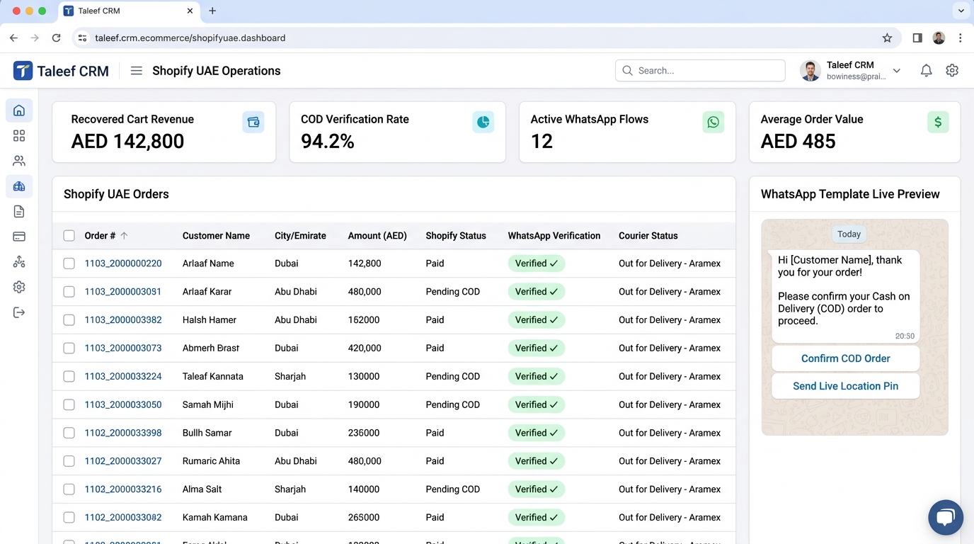 Dubai Ecommerce and Retail Operations Managing Shopify and WhatsApp Sync