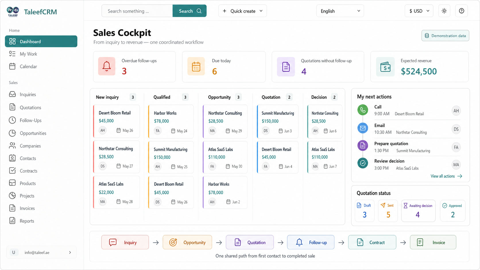 Taleef CRM product screenshot